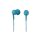 Thomson 132483 "EAR 3005" türkiz fülhallgató