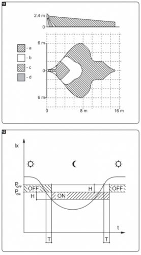 Satel Kültéri PIR+MW mozgásérzékelő; kitakarásvédelem; alkonykapcsoló; infravevő; szürke